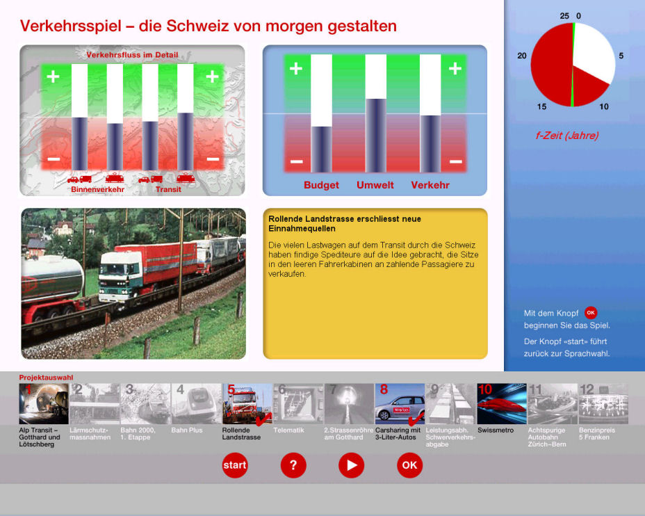 Spielesimulation Verkehrsprojekte der Schweiz
